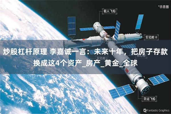 炒股杠杆原理 李嘉诚一言：未来十年，把房子存款换成这4个资产_房产_黄金_全球