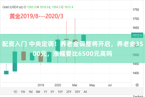 配资入门 中央定调！养老金调整将开启，养老金3500元，涨幅要比6500元高吗