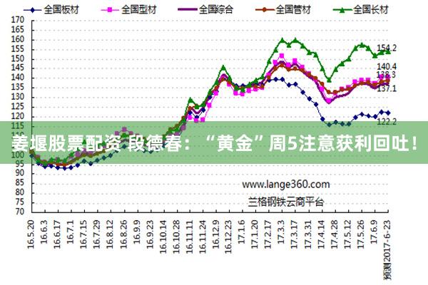 姜堰股票配资 段德春：“黄金”周5注意获利回吐！